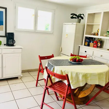 Logement Non Disponible Apartman Cogolin